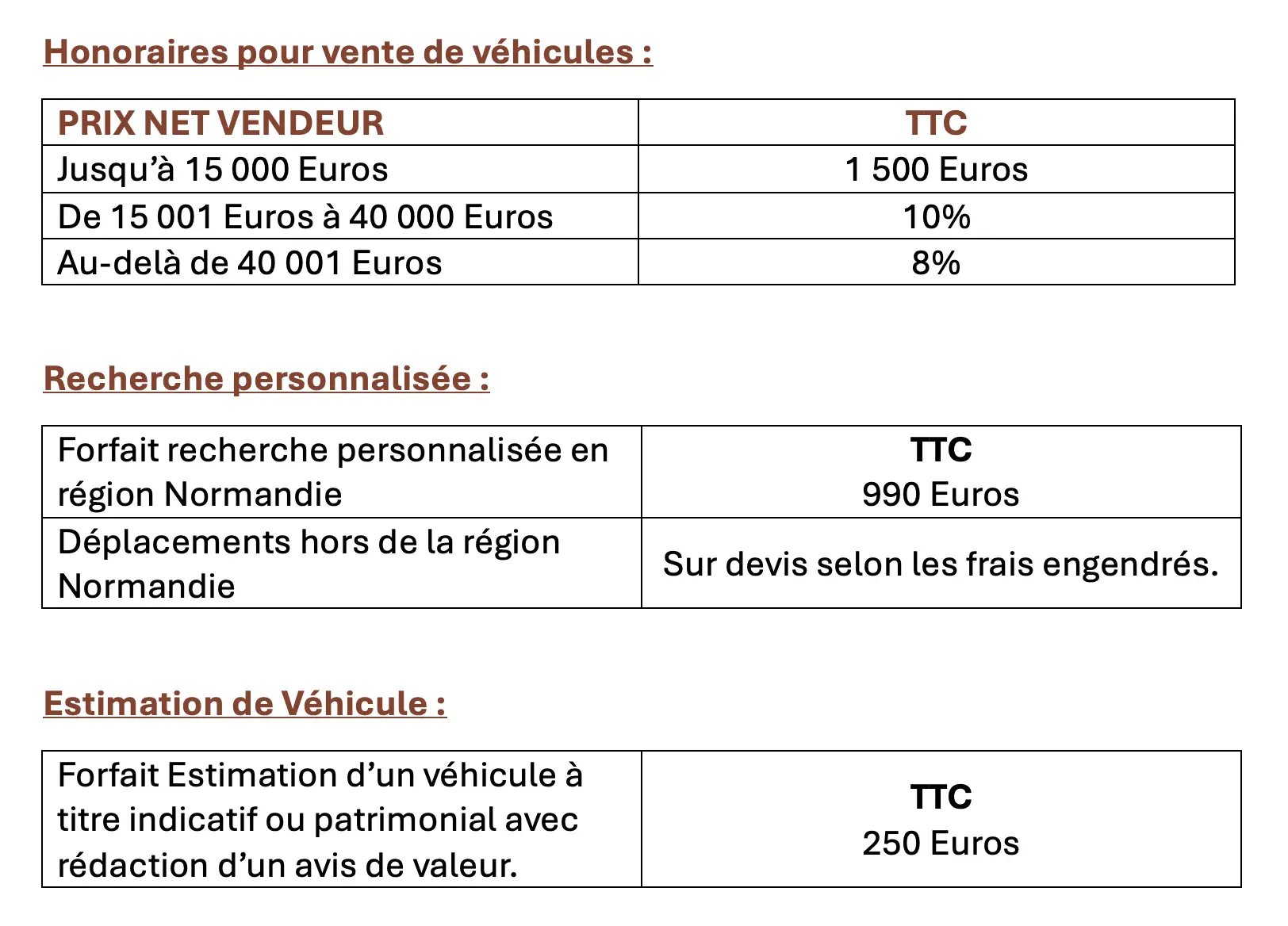 Barème d'honoraires sur prestation de services de NORMANDY VINTAGE CARS